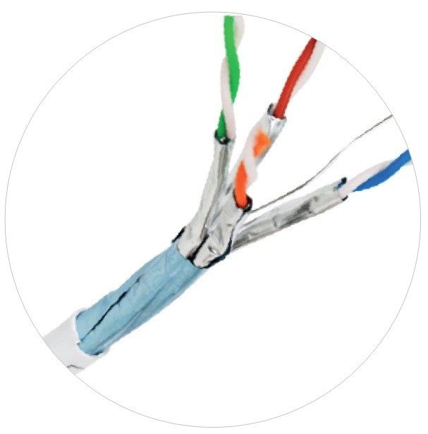Cordons de brassage réseau CM CMR CMP Câbles LAN Internet Cat6 Cat5e Plénum extérieur intérieur