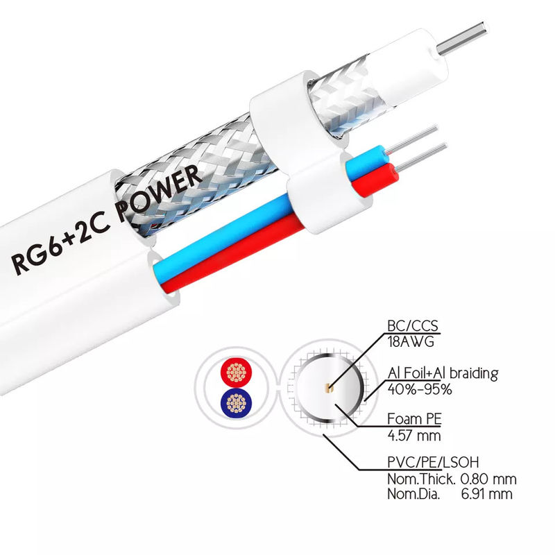 Câble coaxial de cuivre Rg6 nu solide de 50 ohms 1000 pi pour le récepteur satellite
